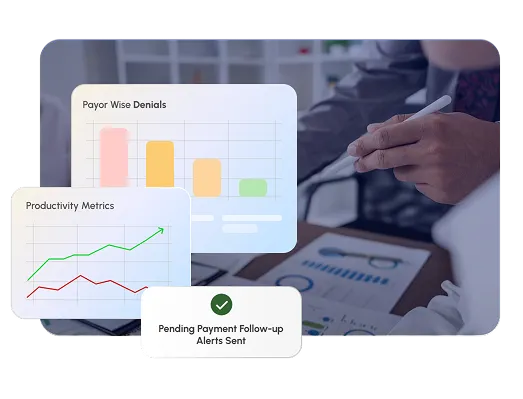 Proactive Revenue Cycle Analytics
